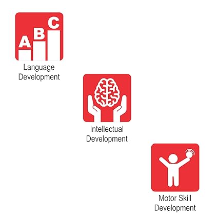 Edu Edge Tracing Small Letters