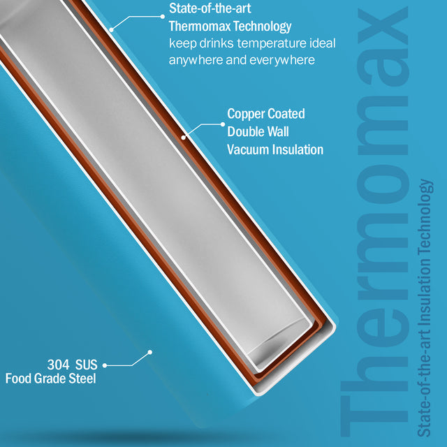 Majestic S Hot & Cold Stainless Steel Insulated Water Bottle, 850ml (Blue)