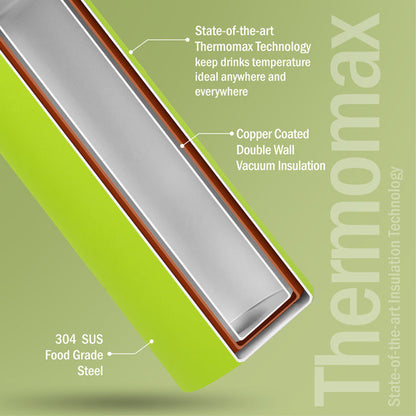 Aurum Hot & Cold Stainless Steel Insulated Water Bottle, 750ml (Green)