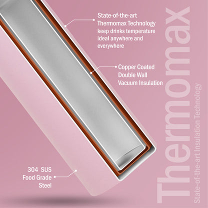 Aurum Hot & Cold Stainless Steel Insulated Water Bottle, 750ml (Pink)